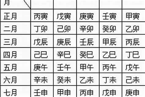 算命 2024|生辰八字算命、五行喜用神查询（免费测算）